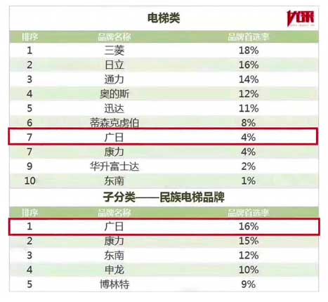 必赢·网络游戏平台-(中国游)有限公司