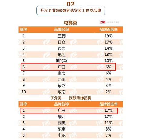 必赢·网络游戏平台-(中国游)有限公司