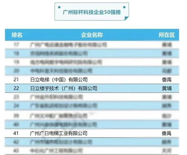 必赢·网络游戏平台-(中国游)有限公司