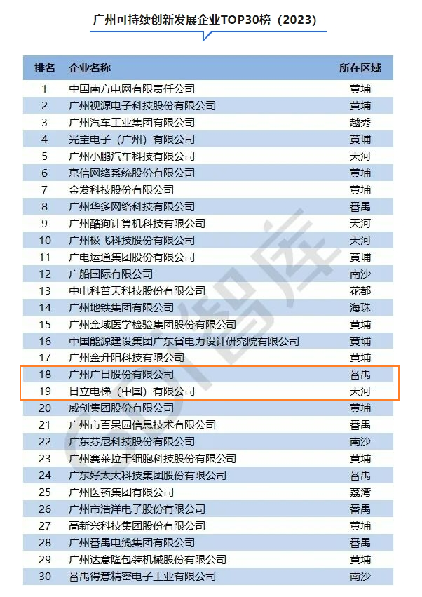 必赢·网络游戏平台-(中国游)有限公司
