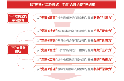 必赢·网络游戏平台-(中国游)有限公司